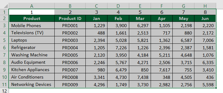 Data Sort 8