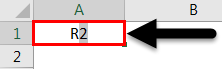 Exponents in Excel Example 7-4