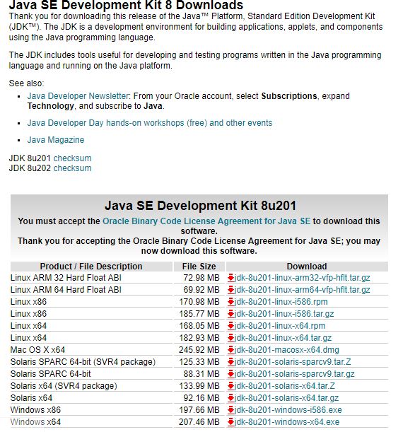 Java SE Development Kit