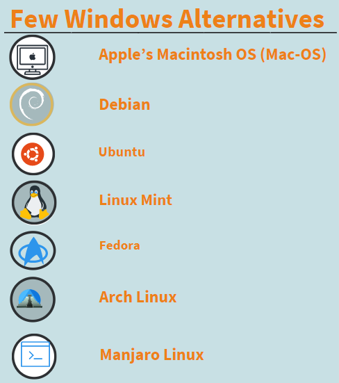 Few Windows Alternatives