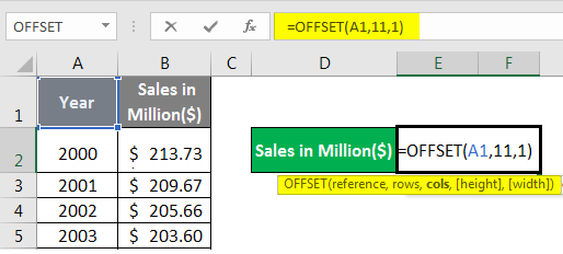 OFFSET Formula Example 1-2