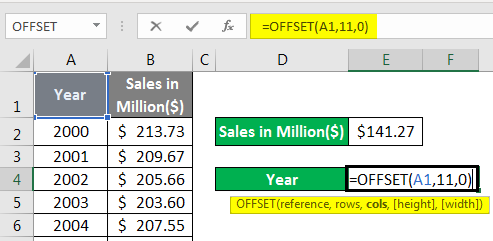 OFFSET Formula Example 2-1