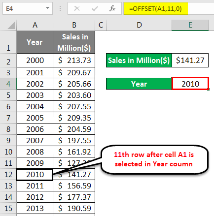 OFFSET Formula Example 2-2