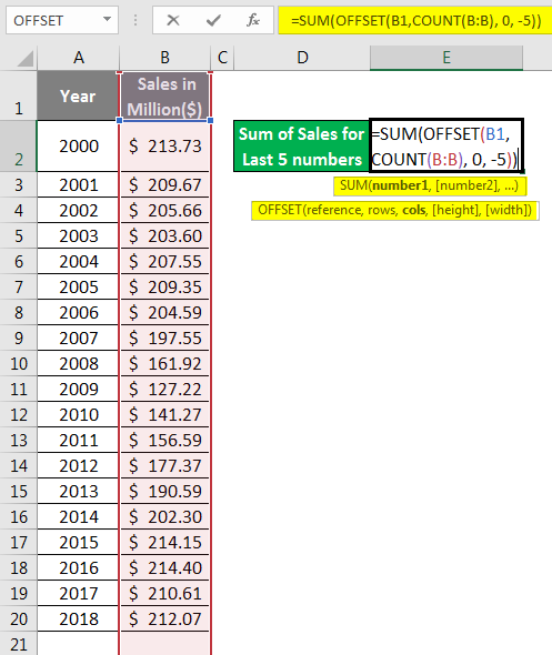 OFFSET Formula Example 3-1