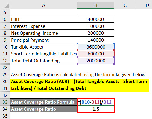 Coverage Ratio Formula Example 1-5