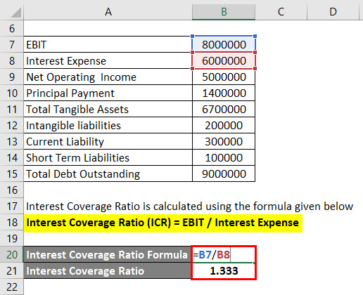 Coverage Ratio Formula Example 2-2