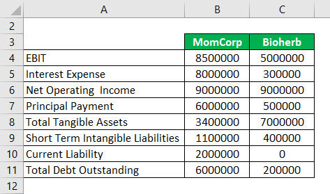 Example 3-1