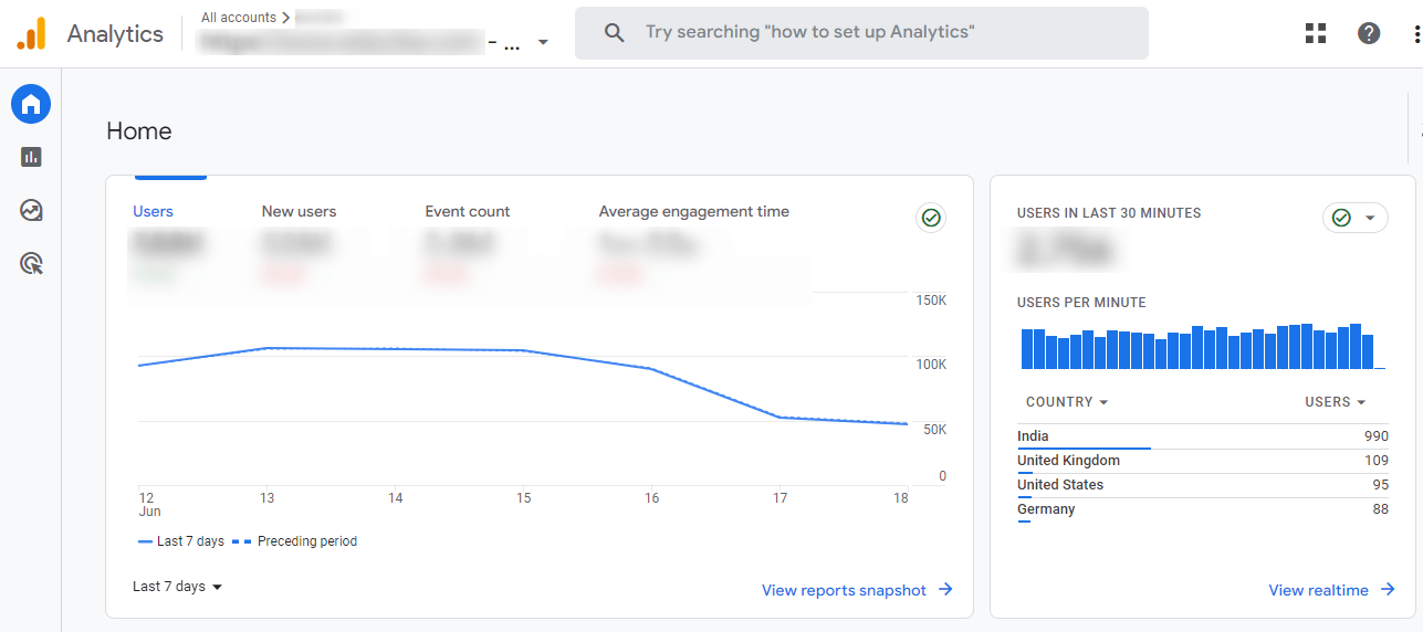 analytics tools