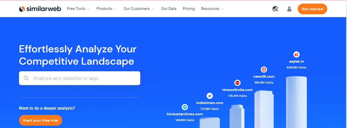 similarweb