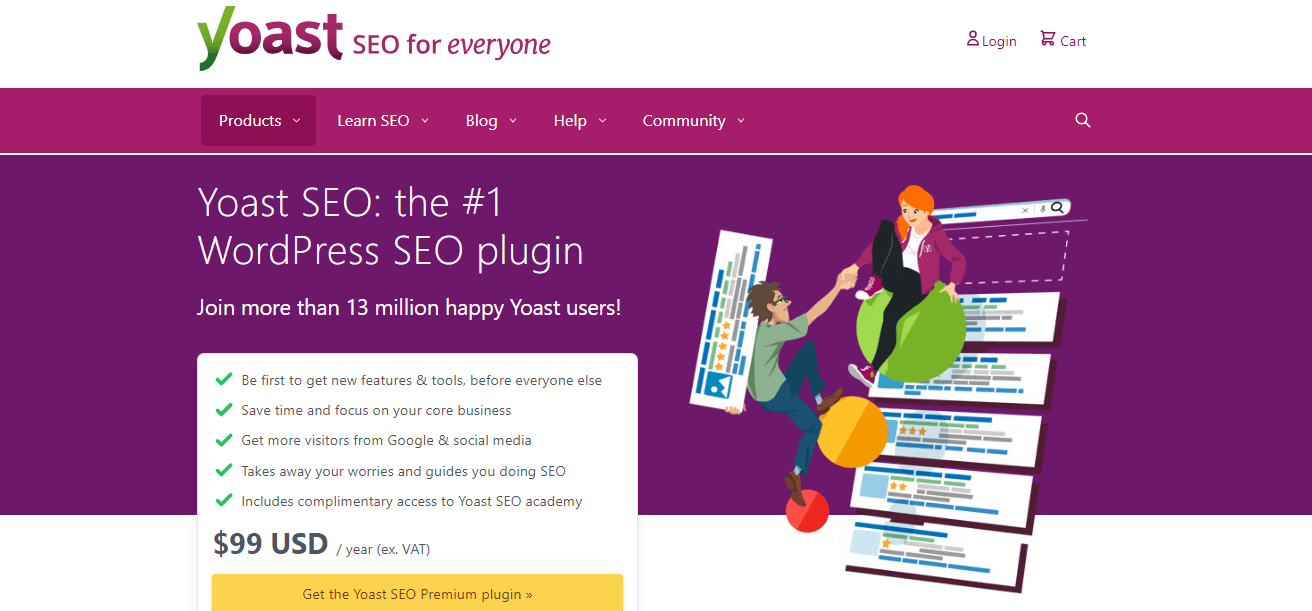 Yoast SEO