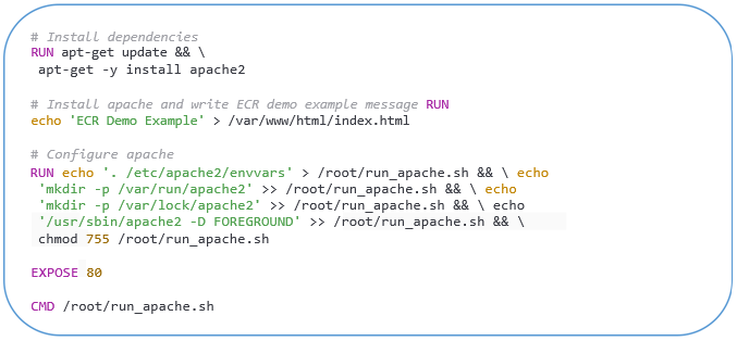 AWS Containers 2