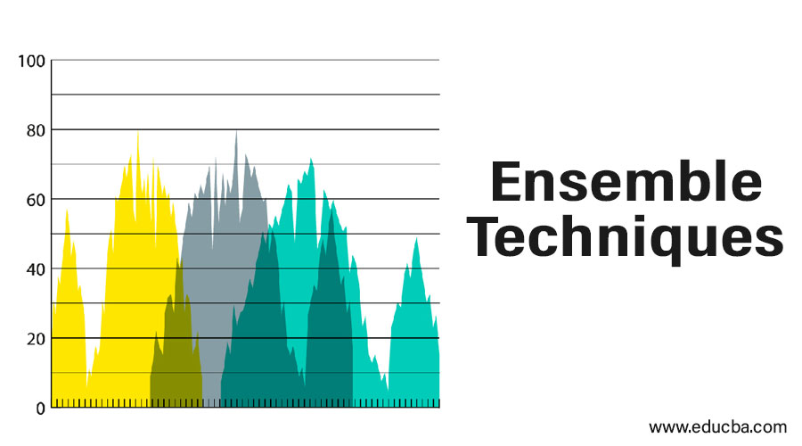 Ensemble-Techniques