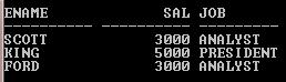 Oracle Operators 1-4