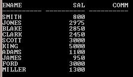 Oracle Operators 1-9