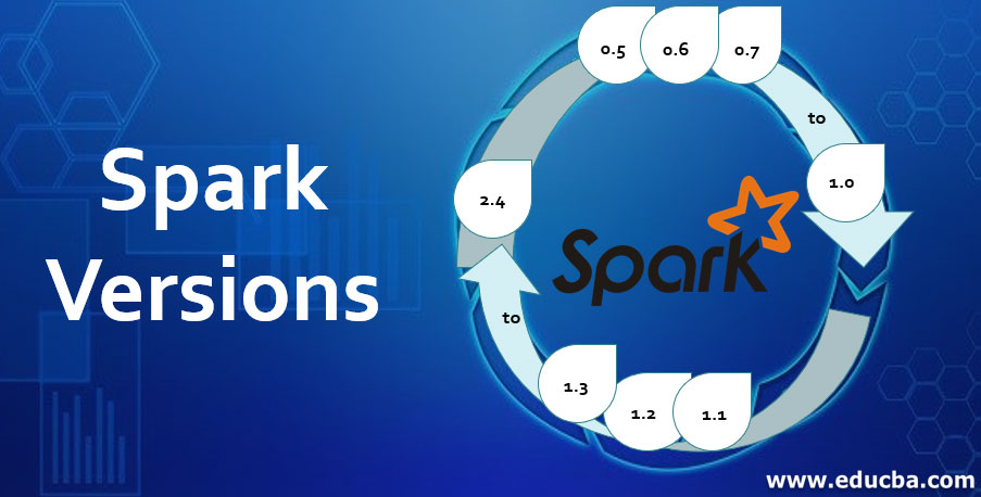 Spark Versions