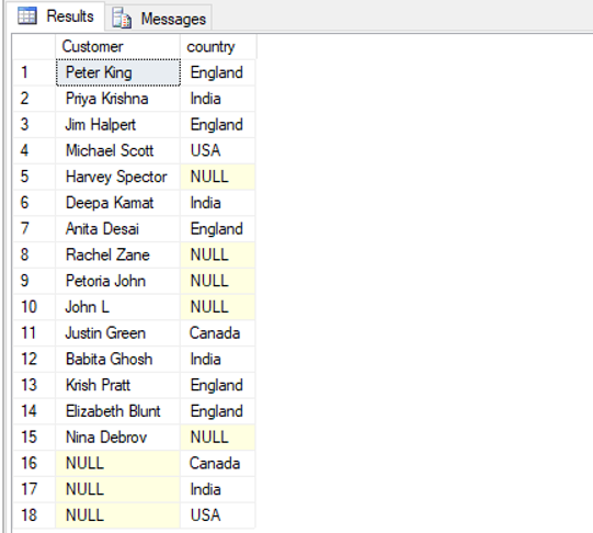 SQL Full join - example2