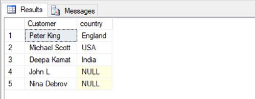 SQL Full join - example3