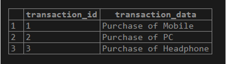 PostgreSQL EXISTS output 1