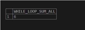 While Loop Sum All