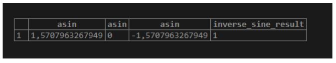 postgreSQL Math Functions 2