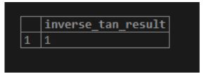 postgreSQL Math Functions 3