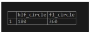 postgreSQL Math Functions 8