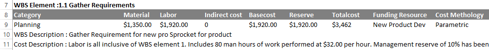 Estimate Template in Excel 1-2