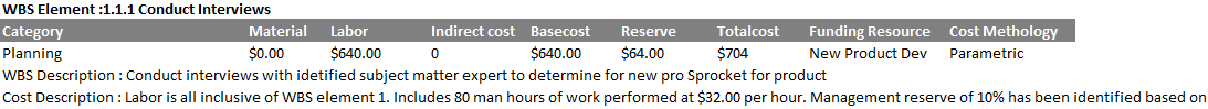 Estimate Template in Excel 1-3