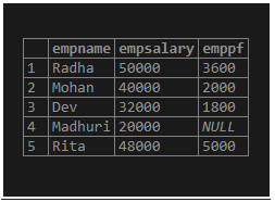 output 9