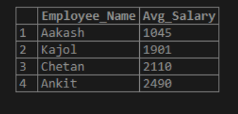 MySQL TRUNCATE()-2.7