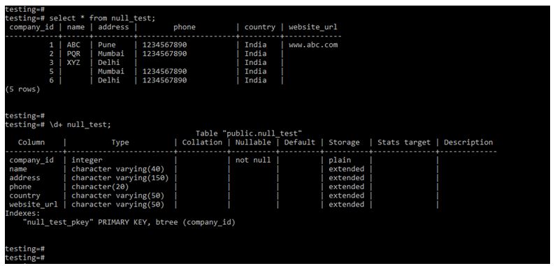 PostgreSQL IS NULL 3