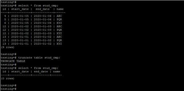 PostgreSQL TRUNCATE TABLE2