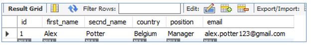 MySQL UNIQUE INDEX 2