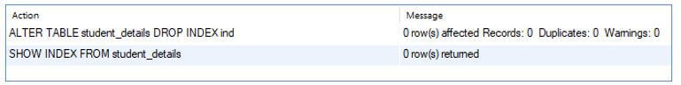 MySQL UNIQUE INDEX 9