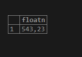 floating-point number