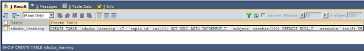 SQL Clone Table 1