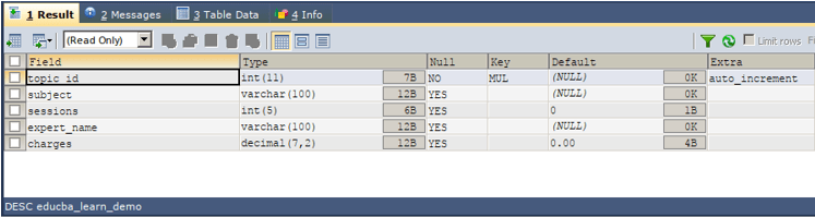 SQL Clone Table 3