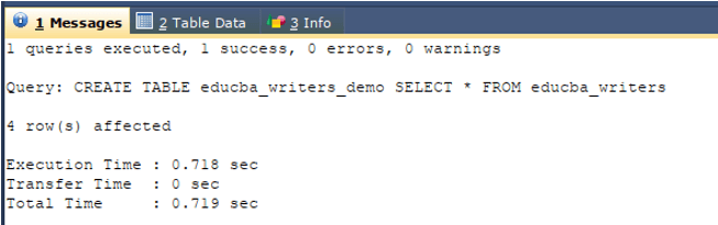 execution of the above query 2