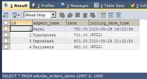 execution of the above query 3