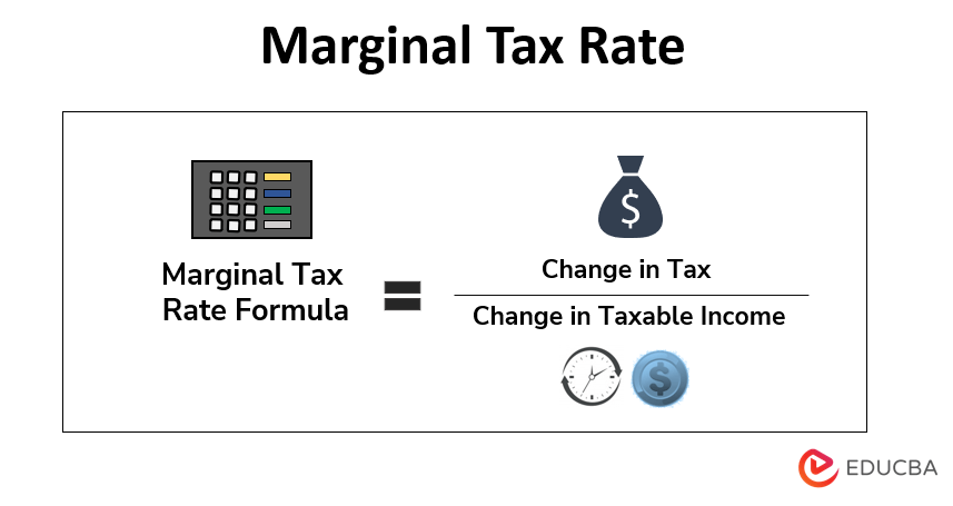 Marginal Tax Rate