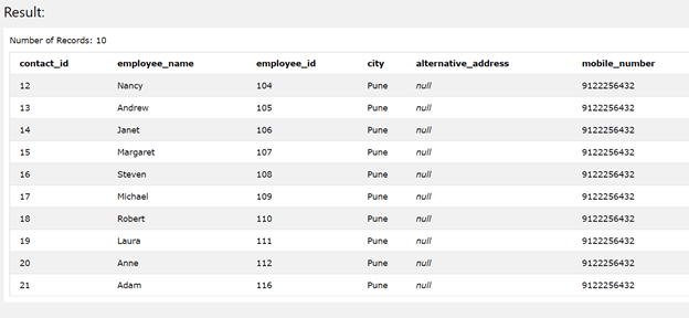 DB2 between output 2