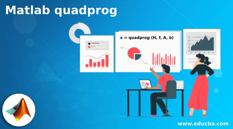 Matlab quadprog