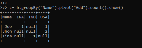 PySpark pivot output 2