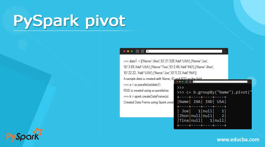 PySpark pivot