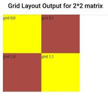 NativeScript GridLayout 1