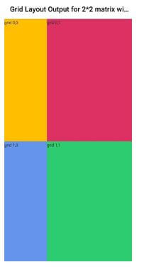 NativeScript GridLayout 2