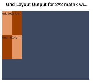 fixed layout and auto sizing