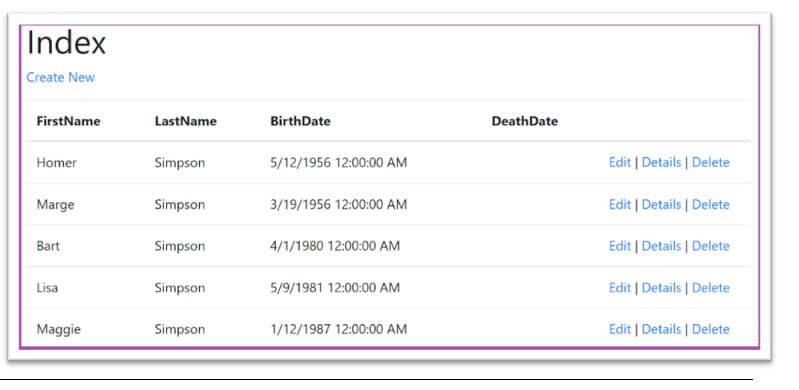 Entity Framework POstgreSQL 12