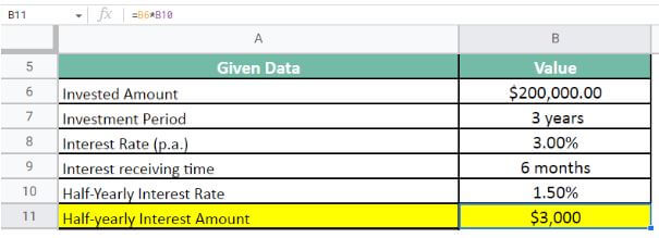 Treasury note - interest amount