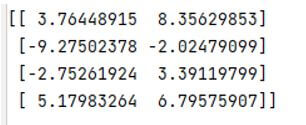 Scikit Learn Kmeans 2